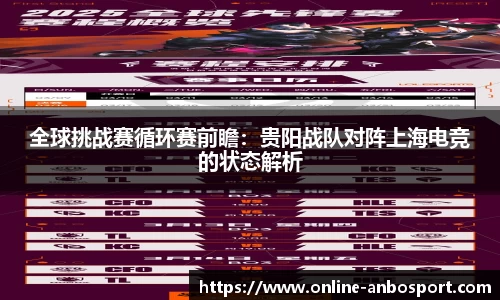 全球挑战赛循环赛前瞻：贵阳战队对阵上海电竞的状态解析